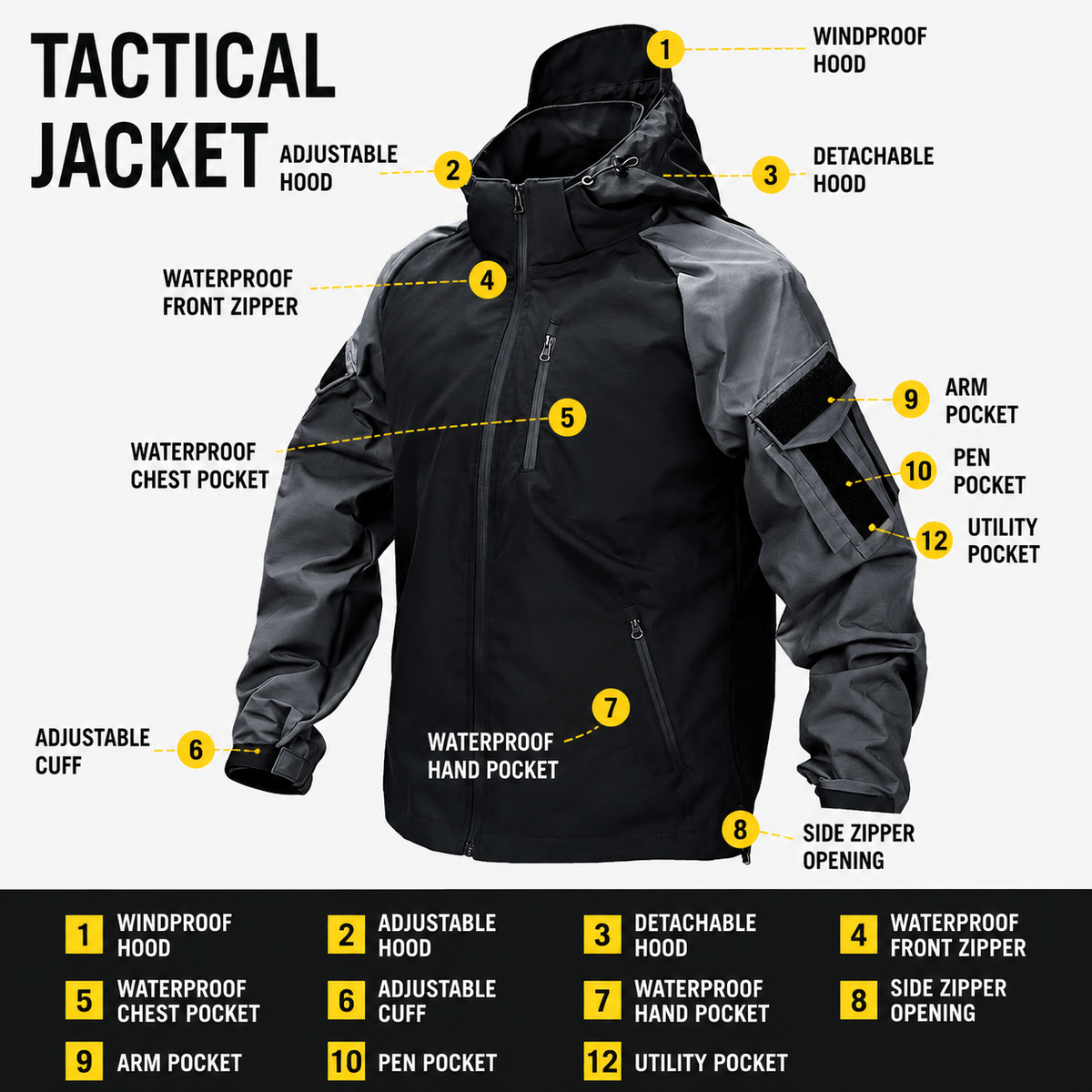 StealthCore™ – Leichte taktische Outdoorjacke mit Kapuze für Herren